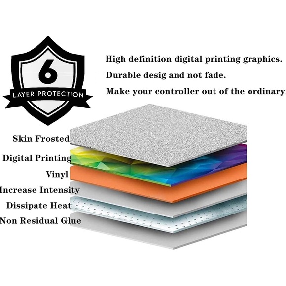 New StarWars Ps5 Stickers Set . - Picture 4 of 9